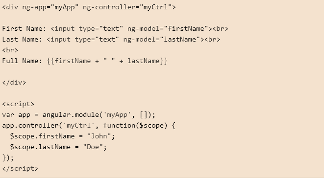 angular js controllers