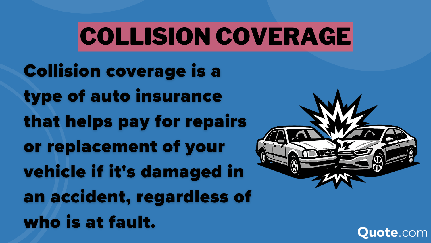 Collision Coverage Definition Card: auto insurance requirements by state Collision Coverage Definition Card: auto insurance requirements by state