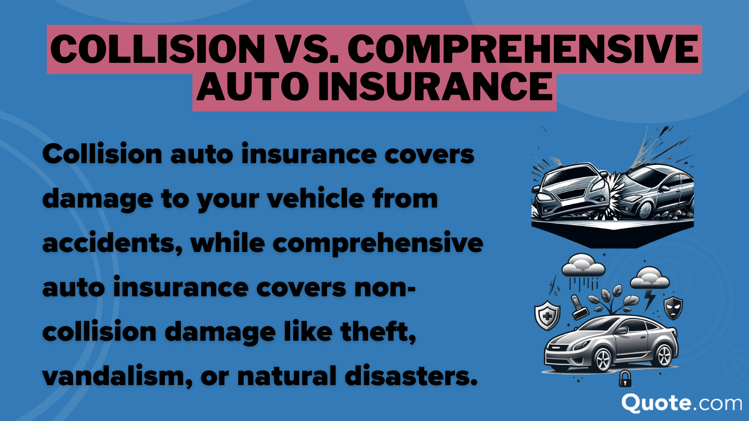 Collision vs. Comprehensive Auto Insurance Definition Card