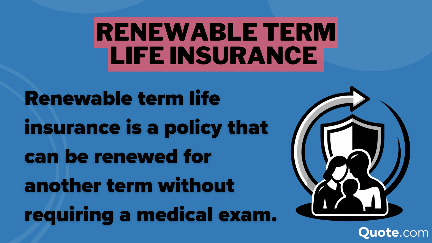 Renewable Term Life Insurance Definition Card: Term Life Insurance Renewable Term Life Insurance Definition Card: Term Life Insurance