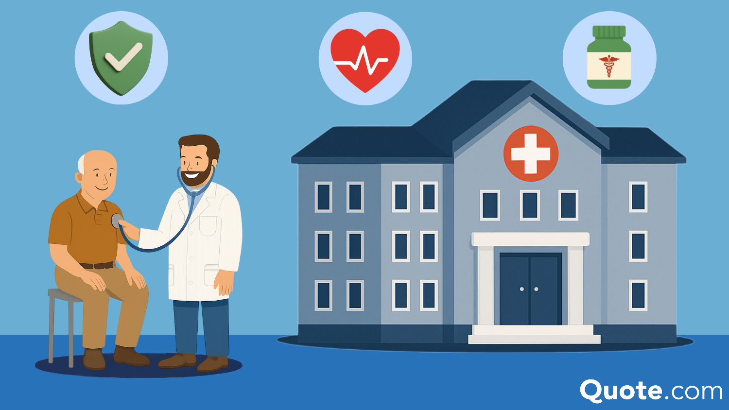 Medicare Parts A, B, C, & D