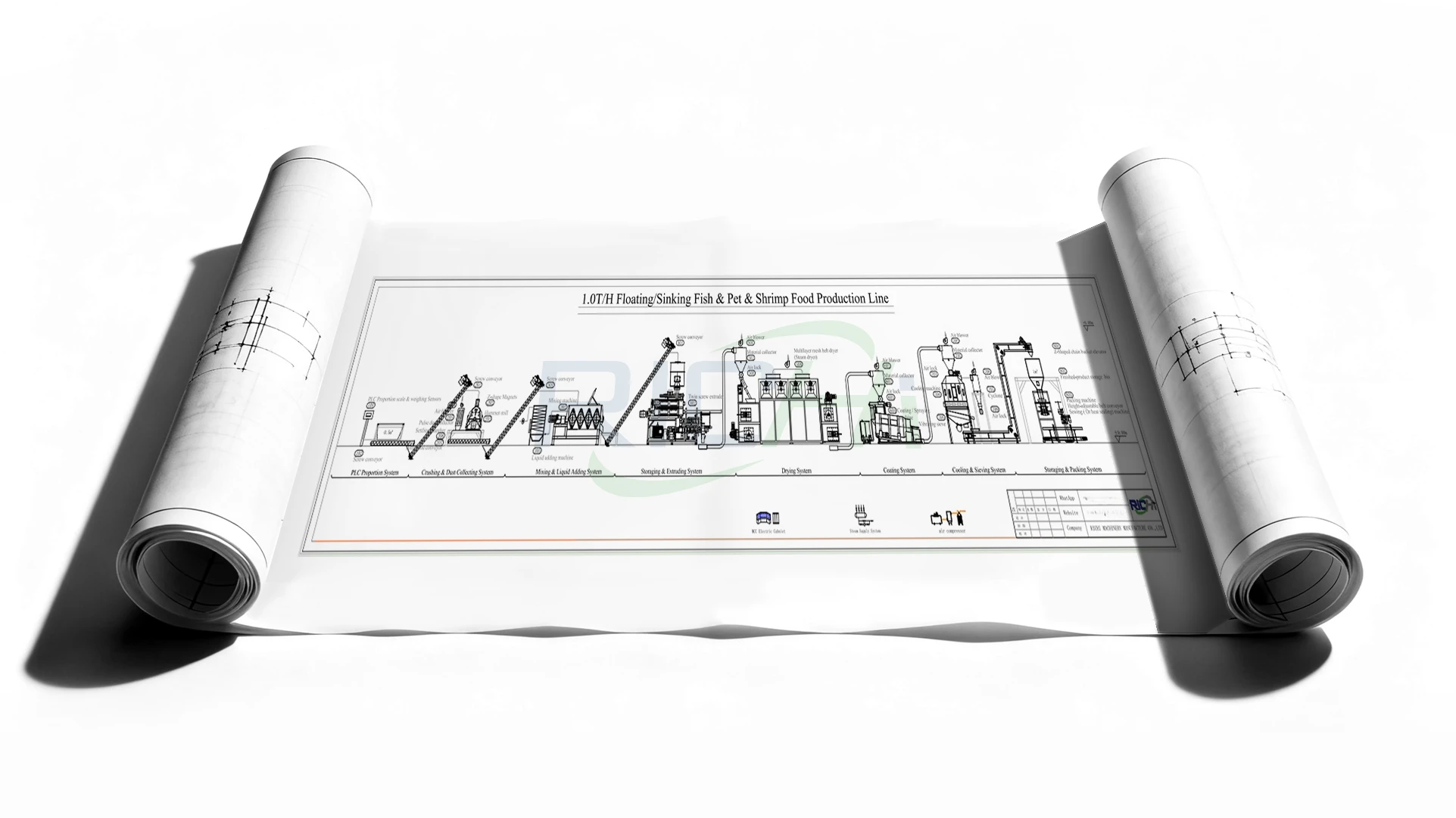 1T/H Compound Feed Processing Plant Design (Pet & Aquatic Extrusion System)