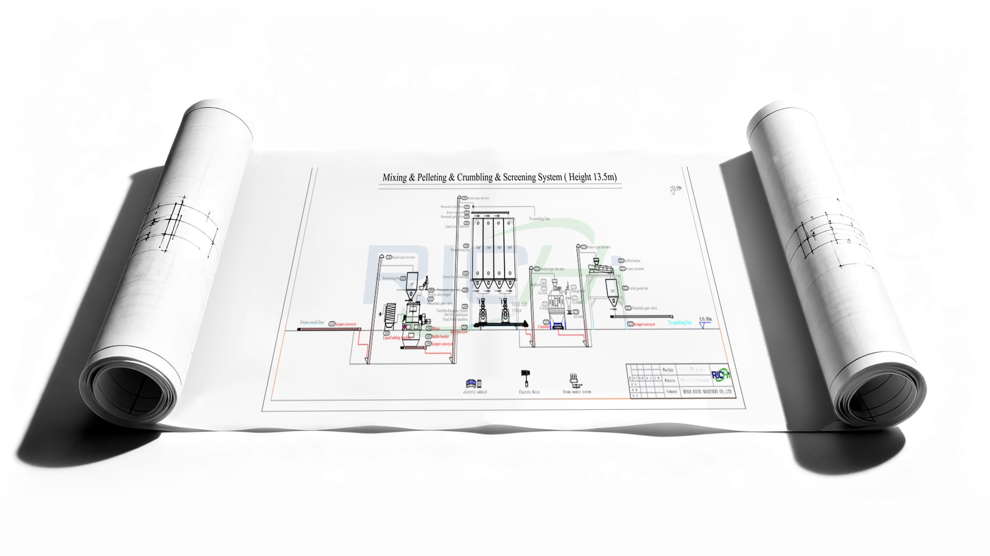 20T/H Compound Feed Production Plant Design (Retrofit Expansion Project)