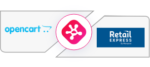 OpenCart Retail Express Integration