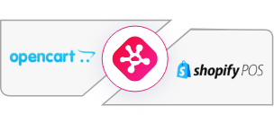 OpenCart Shopify POS Integration