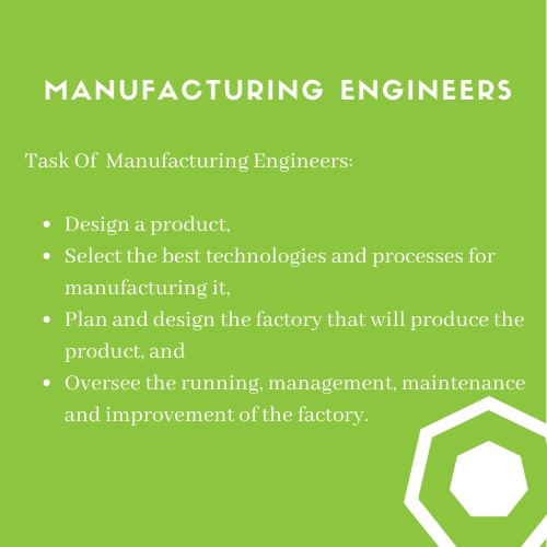 manufacturing engineering assignment help