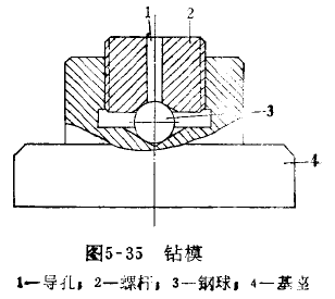 杠杆百分表测杆的修理 杠杆百分表