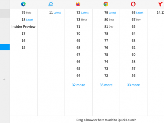 Cross-Browser Testing Tools