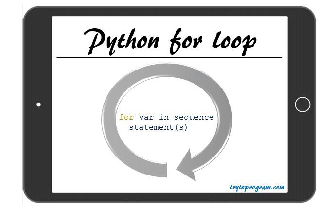 python for loop