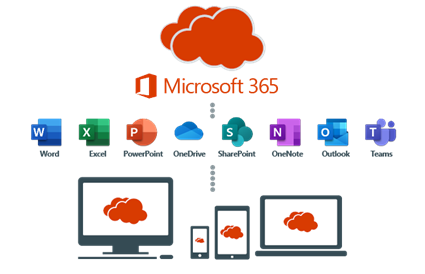 microsoft 365