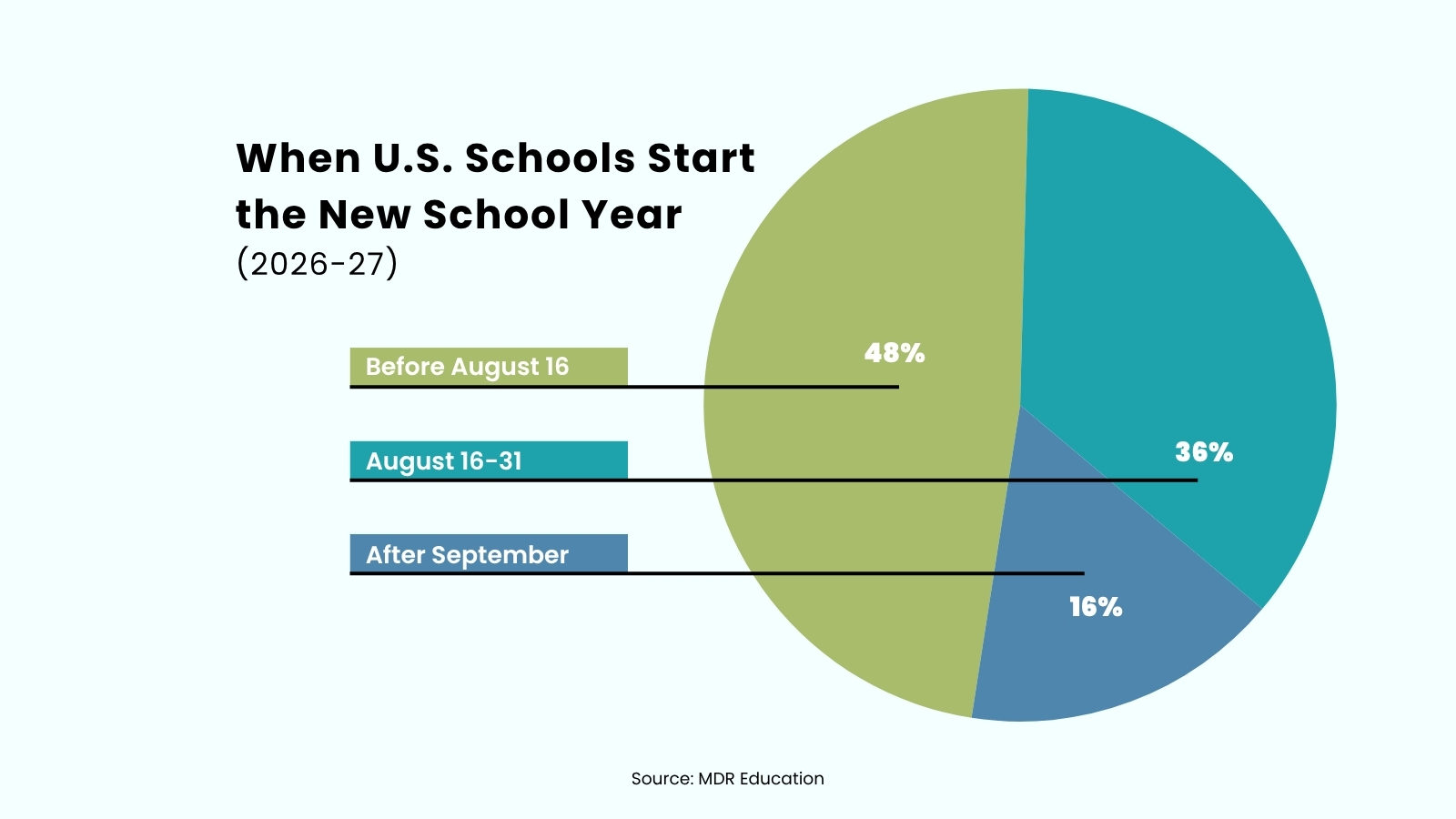 WeAreTeachers_Article_Back-to-School_Image-1-1