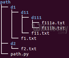 python path 