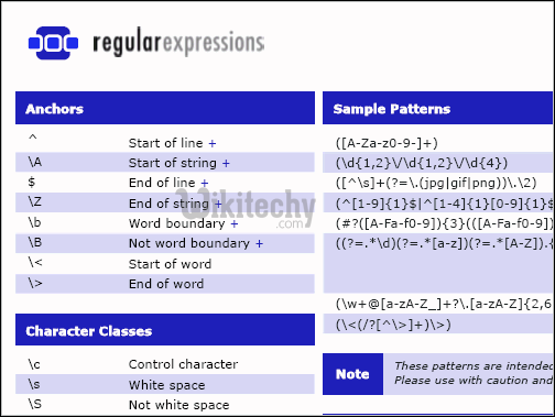 regex