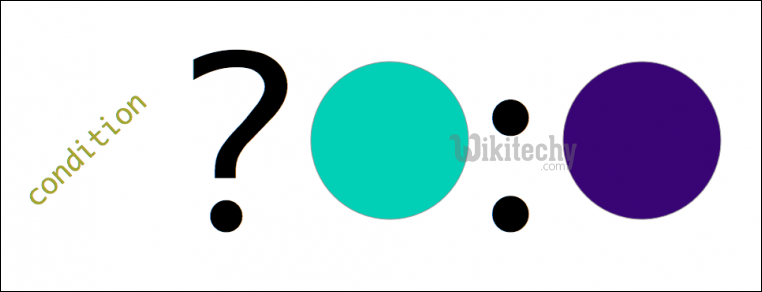 Ternary Operator python