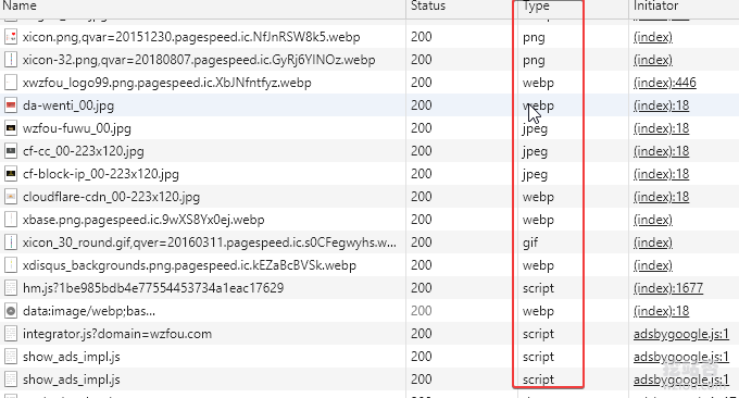 ngx_pagespeed压缩图片
