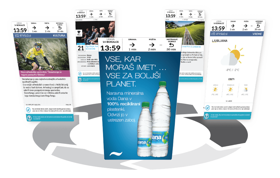 Struktura predvajalnega bloka