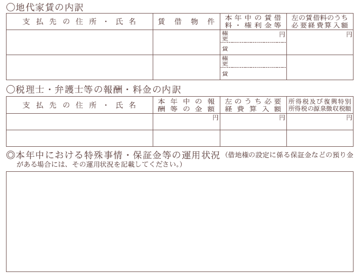 収支内訳書