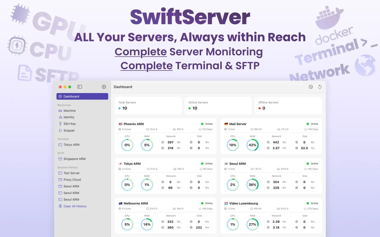 SwiftServer For Mac v2.0.5 强大的Apple设备管理和监控服务器